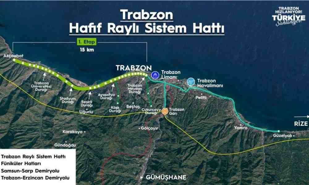 Bakan Uraloğlu: “Trabzon’a Güneyden Demir Yolu Mümkün Değil”